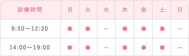 画像：診察時間表