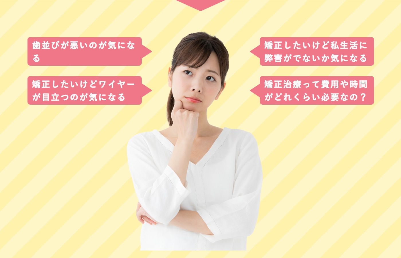 画像：歯並びのお悩みタブレット版